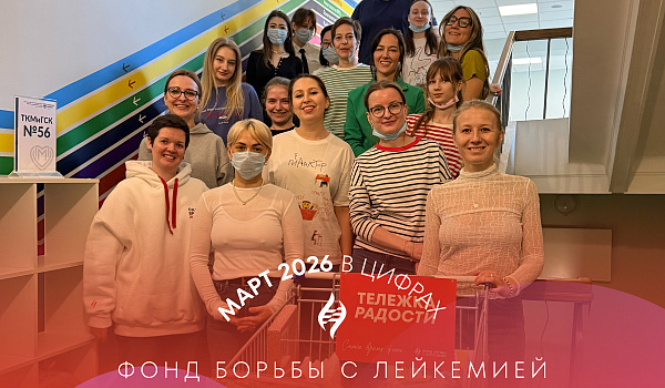 Март в цифрах