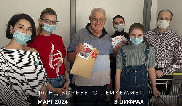 Март в цифрах